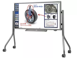 Interactive Whiteboard